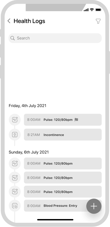 Caremobi carousel 4