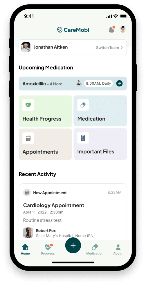 Care Mobi Screen Shot 1