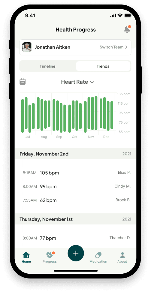Care Mobi Screen Shot 2