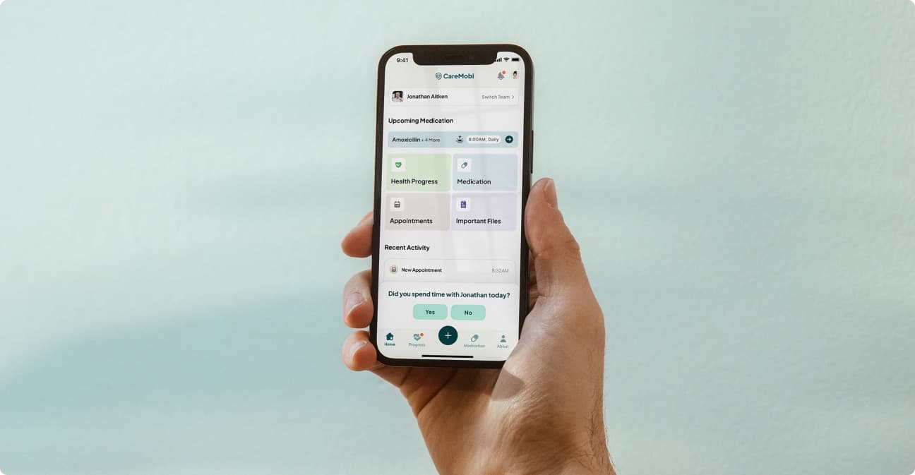 CAREMOBI