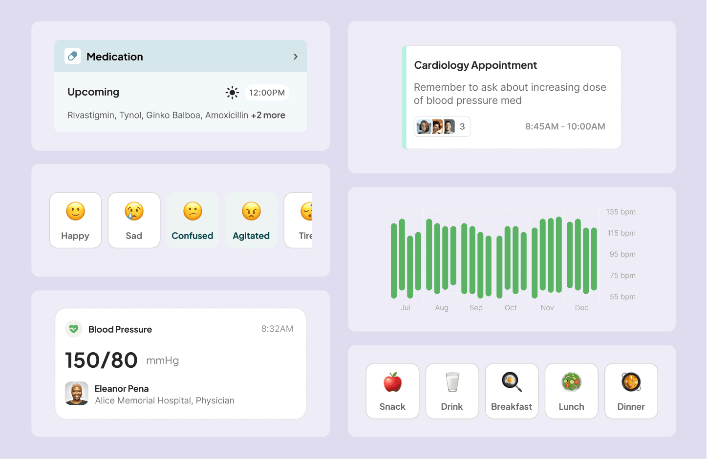 Caremobi Grid Image 1
