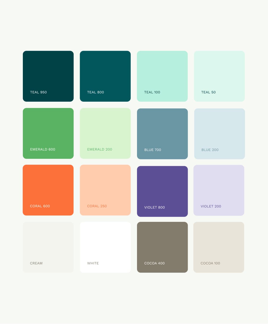 Caremobi Grid Image 3